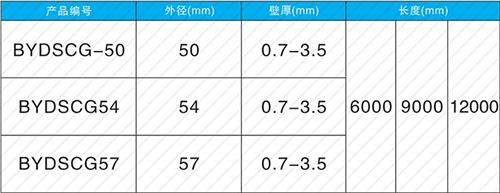 高淳钳压式声测管现货规格尺寸